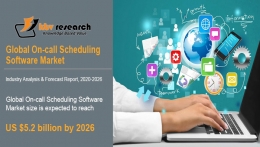 On-call Scheduling Software Market Size Worth $5.2 Billion By 2026 - KBV Research