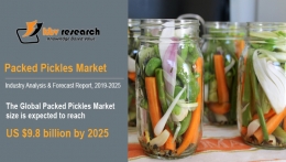 Packed Pickles Market to reach a market size of $9.8 billion by 2025- KBV Research