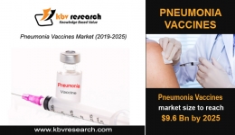 Global Pneumonia Vaccines Market to reach a market size of $9.6 billion by 2025- KBV Research