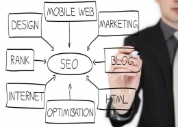 Contrata a profesionales en posicionamiento web Bilbao para potenciar tu empresa