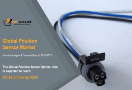 Position Sensor Market to reach a market size of $8 billion by 2025- KBV Research