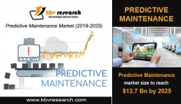 Global Predictive Maintenance Market to reach a market size of $12.7 billion by 2025- KBV Research