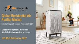 Global Residential Air Purifier Market size to reach USD 5.9 Billion by 2027 - kbv Research