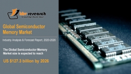 Semiconductor Memory Market Size Worth $127.3 Billion By 2026 - KBV Research