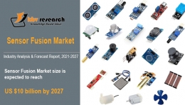 Global Sensor Fusion Market size to reach USD 10 Billion by 2027 - KBV Research