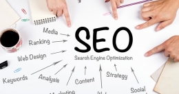 Generate Qualified Leads and Improve Revenue by Hiring Best SEO Company in India
