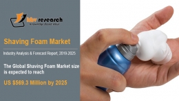 Shaving Foam Market to reach a market size of $569.3 Million by 2025- KBV Research