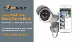 Smart Home Security Cameras Market Size Worth $10.4 Billion By 2026 - KBV Research