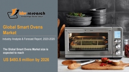Smart Ovens Market to reach a market size of $493.5 Million by 2026 - KBV Research