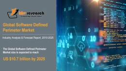 Software Defined Perimeter Market to reach a market size of $10.7 billion by 2025 - KBV Research