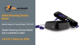 Streaming Devices Market Size Worth $16.7 Billion By 2026 - KBV Research