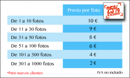 Fotografíadeproductos.es ofrece un 25% de descuento para nuevos clientes
