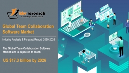 Team Collaboration Software Market Size Worth $17.3 Billion By 2026 - KBV Research