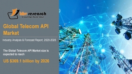 Telecom API Market Size Worth $369.1 Billion By 2026 - KBV Research