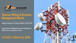 Telecom Billing and Revenue Management required in Digitization