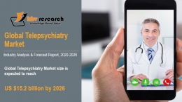 Telepsychiatry Market Size Worth $15.2 Billion By 2026 - KBV Research