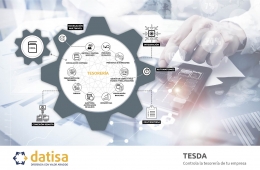 La rentabilidad de la tecnología se basa en su conocimiento y en las aplicaciones y beneficios que aporte