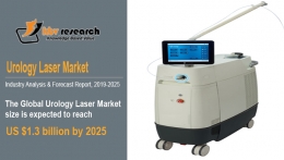 Urology Laser Market to reach a market size of $1.3 billion by 2025- KBV Research