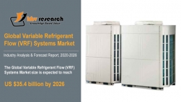 Variable Refrigerant Flow (VRF) Systems Market Size Worth $35.4 Billion By 2026 - KBV Research
