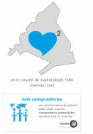 Conoce los compradores potenciales de tu casa en el corazón de Madrid con Vivienda2