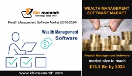 Wealth Management Software Market Size to reach $5.0 billion by 2024– KBV Research