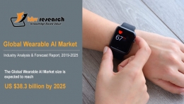 Wearable AI Market to reach a market size of $38.3 billion by 2025 - KBV Research