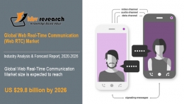 Web Real-Time Communication Market Size Worth $29.8 Billion By 2026 - KBV Research