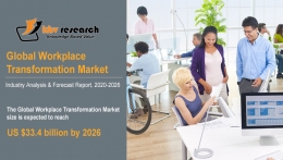 Workplace Transformation Market to reach a market size of $33.4 billion by 2026 - KBV Research